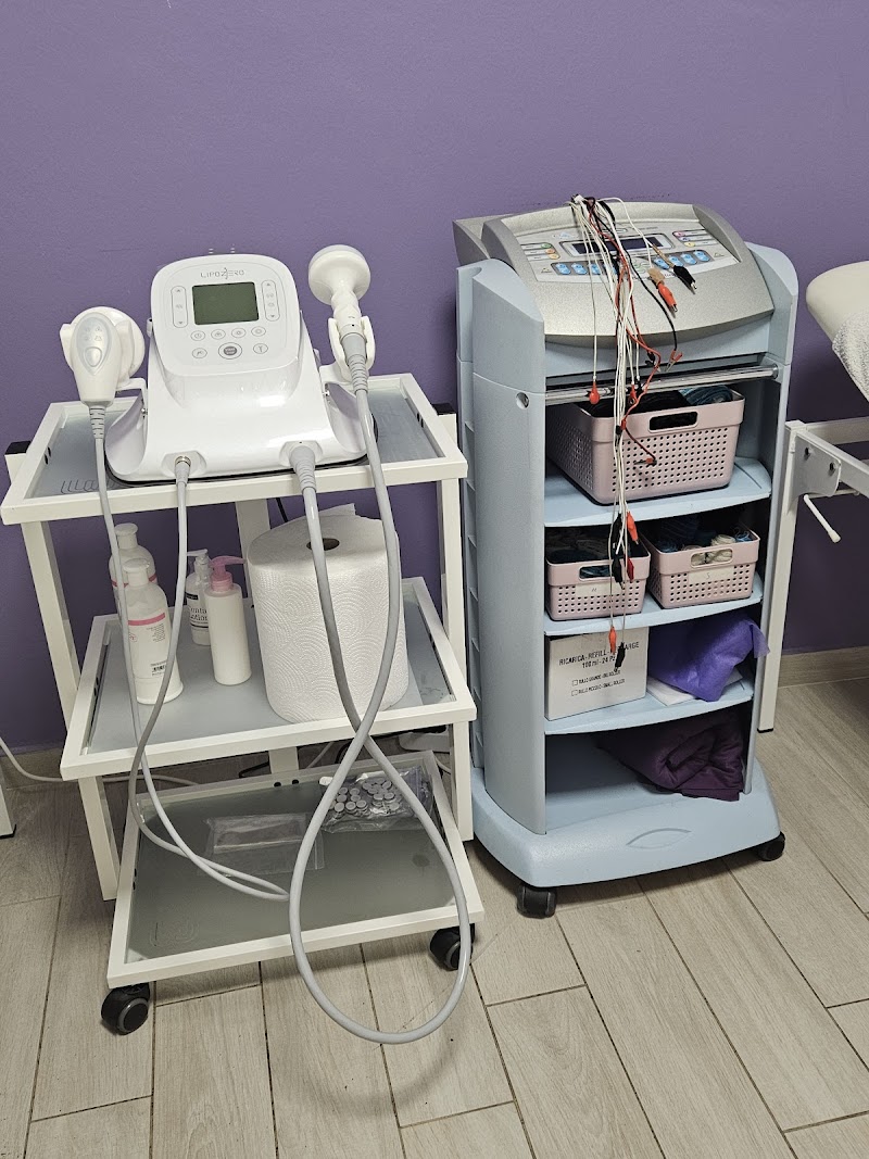Estetica Ideale